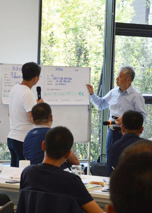 Nolato China - education staff