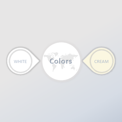 Alumina color variations