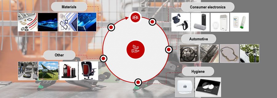 Picture showing the segmentation of the business area Engineered Solutions 